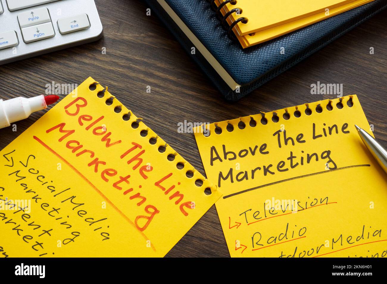 Pages with Below the line BTL marketing and above the line ATL marketing phrases. Stock Photo