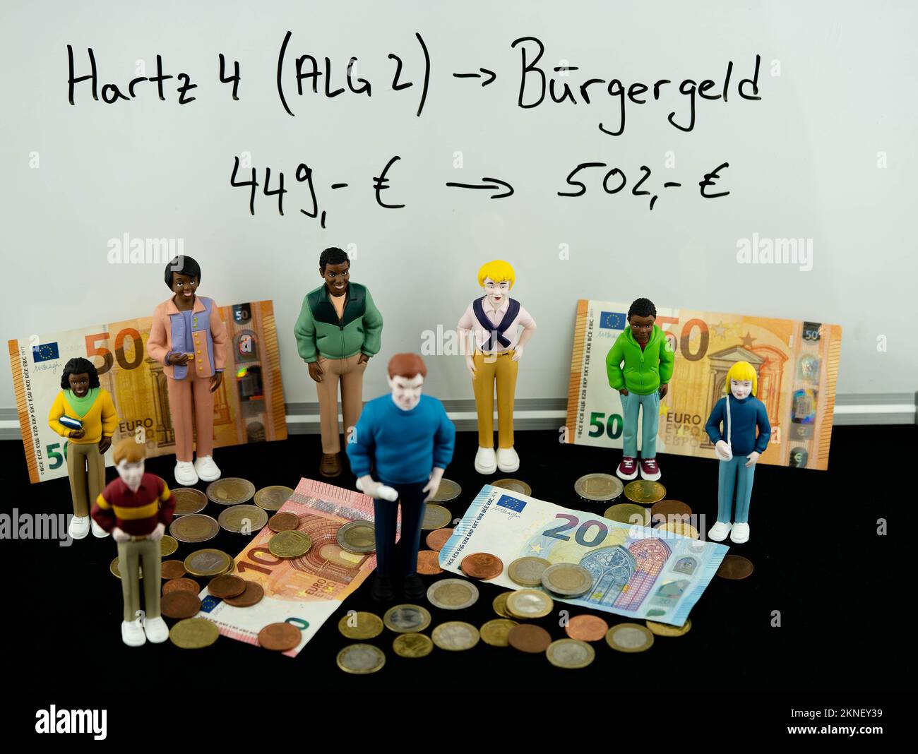 On January 1st, 2023, unemployment benefit Hartz 4 will be replaced by