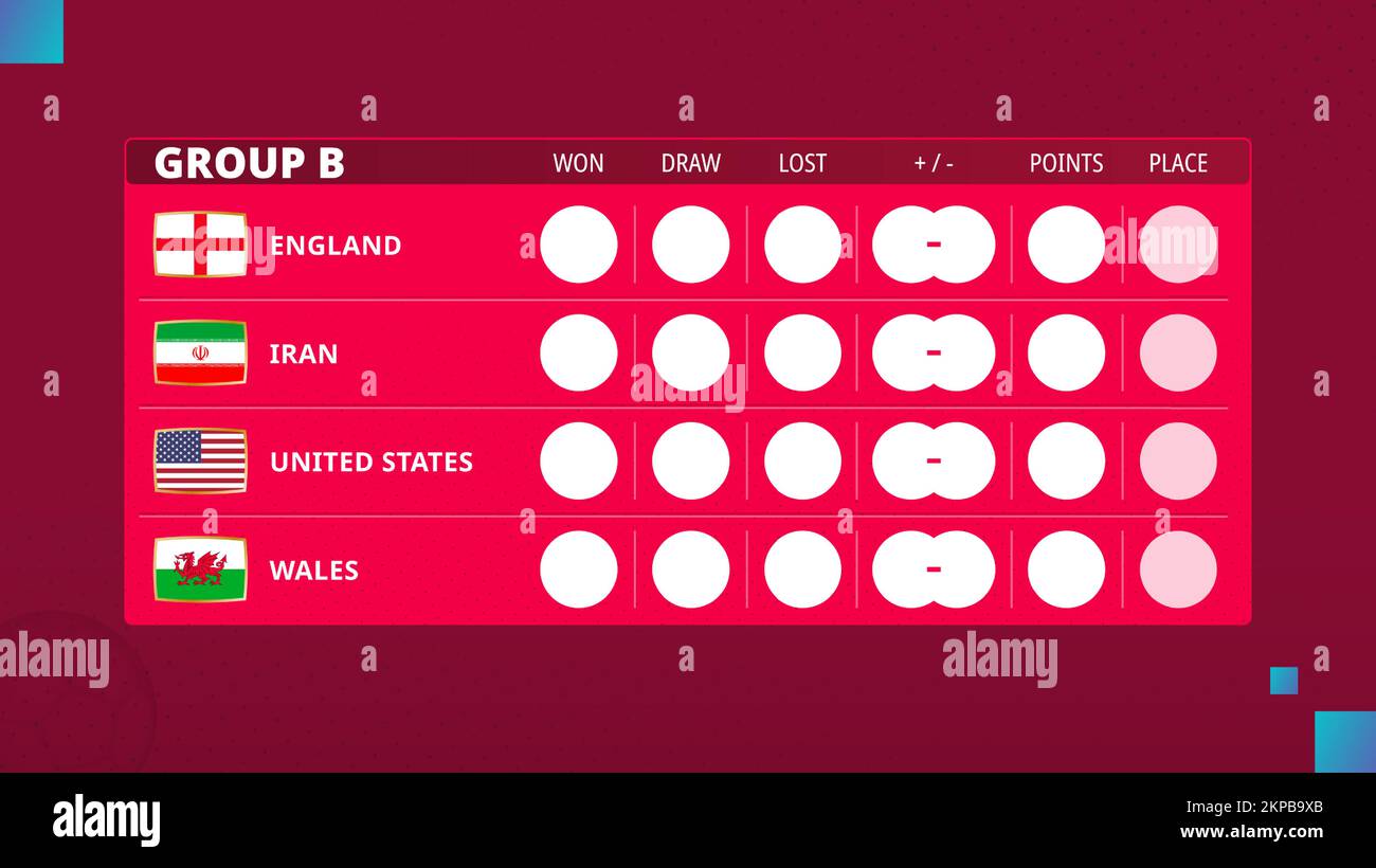 Table of group B in football cup 2022. Schedule for Group B of soccer competition.  Vector illustration. Stock Vector