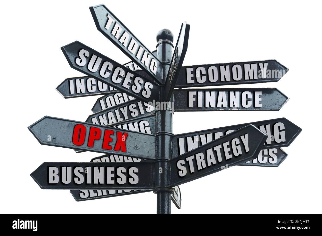 Business and finance concept. Business road sign, on one of the arrows the inscription in red - OPEX Stock Photo