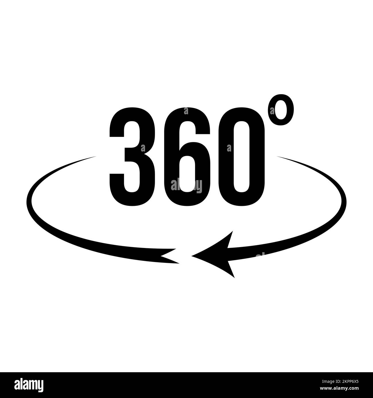 Angle 360 degrees sign icon. Geometry math symbol Stock Vector Image