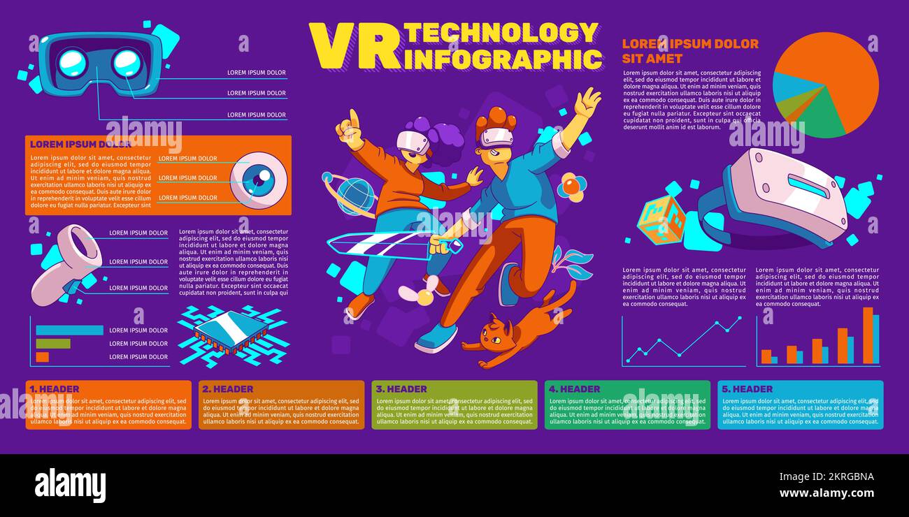 Vr technology infographic, visual chart with virtual reality gaming