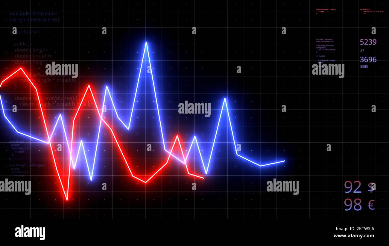 Charts Showing The Currency Motion The Dollar And Euro Exchange Rate charts-showing-the-currency-motion-the-dollar-and-euro-exchange-rate