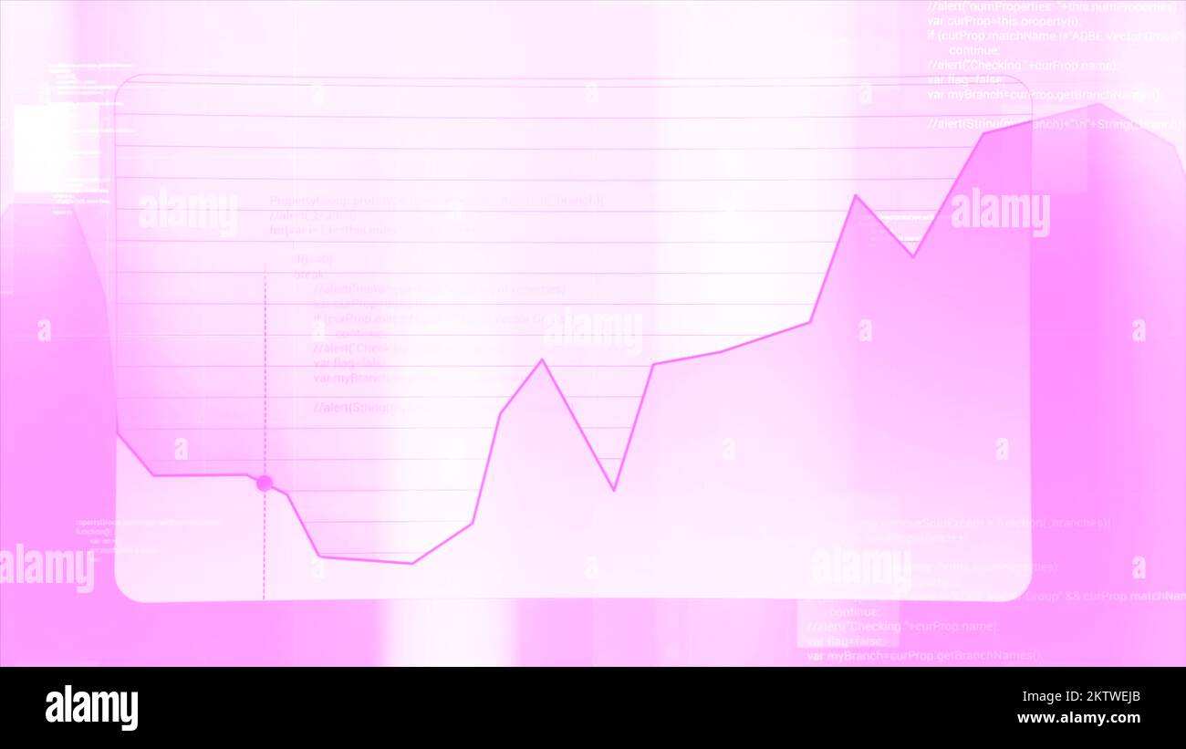 Status Items Rising Falling Animation rising falling line graph hi-res stock photography and images ...