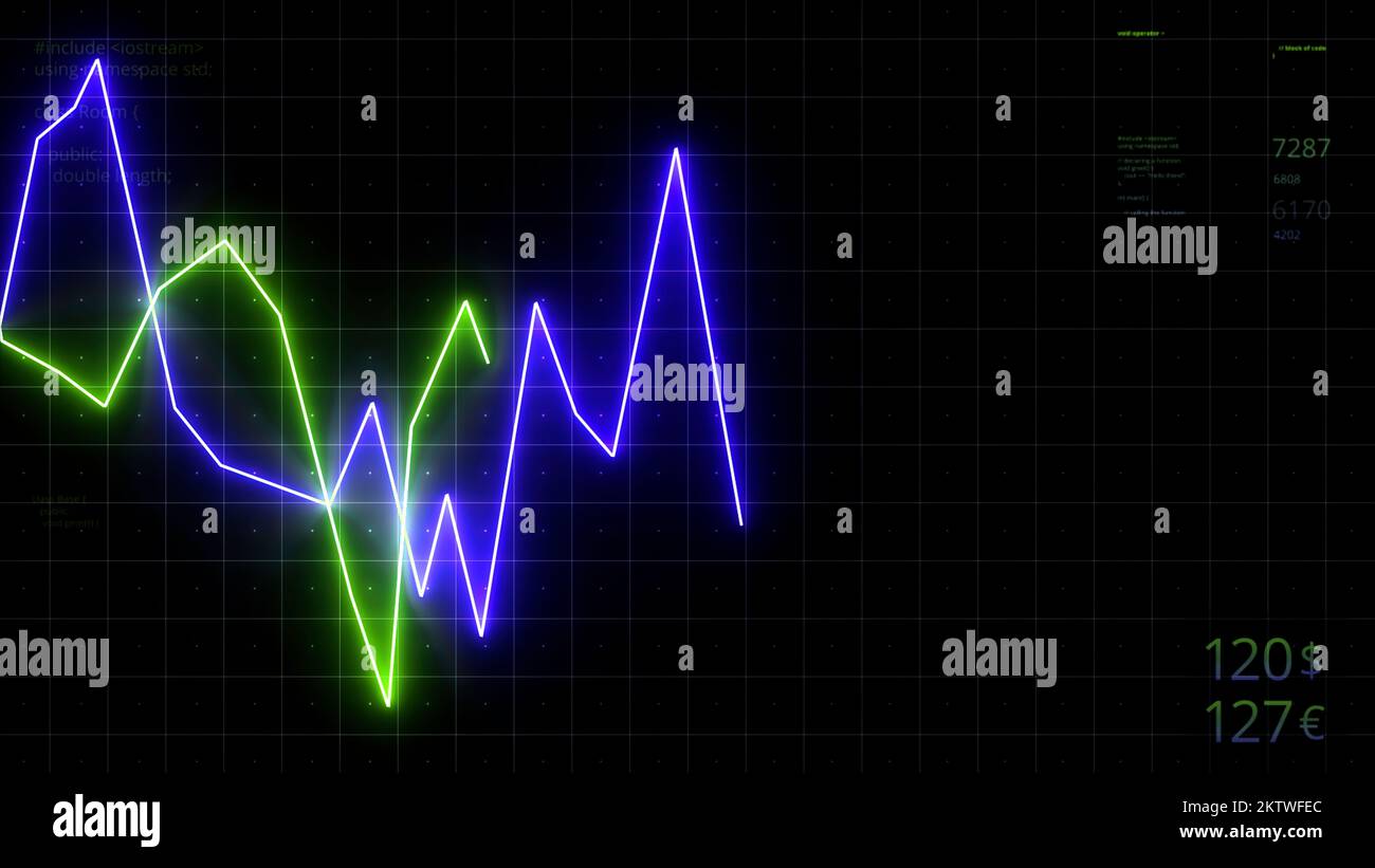 Neon chart moving up and down on digital computer screen with dark
