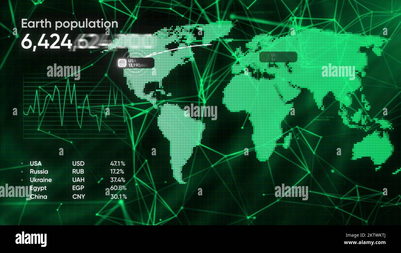 Graph of earth's population. Motion. Animated world map with moving