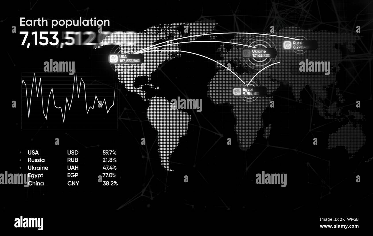 Graph of earth's population. Motion. Animated world map with moving ...