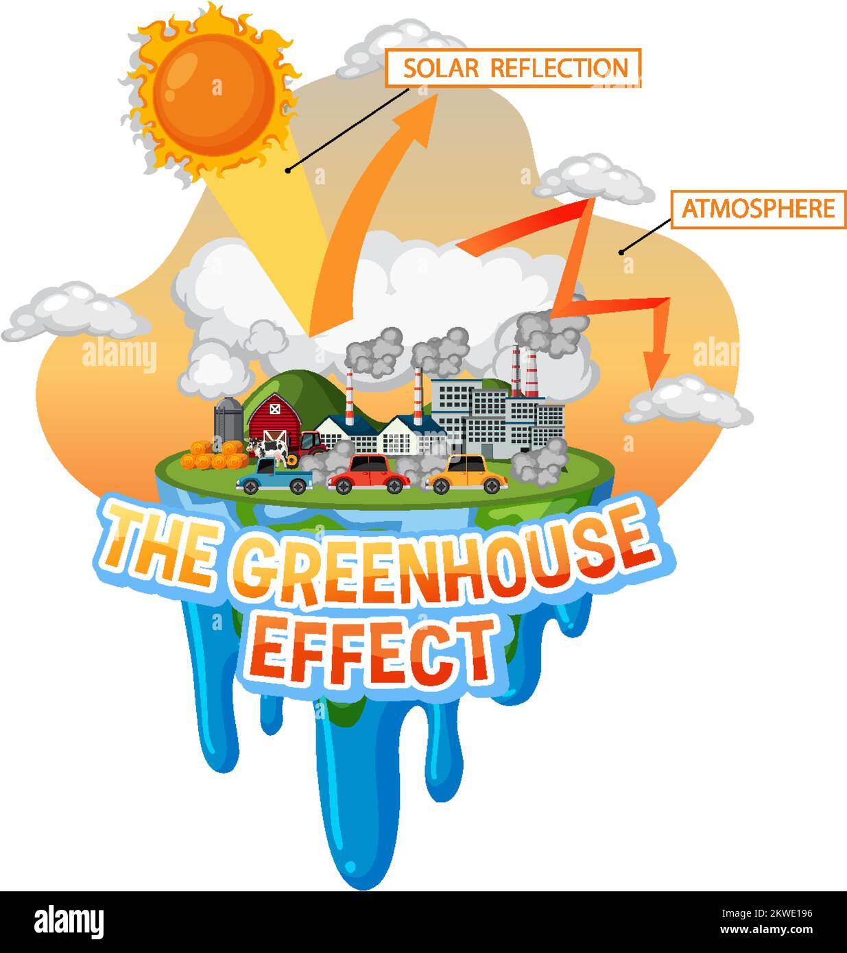 Diagram showing the greenhouse effect illustration Stock Vector Image ...