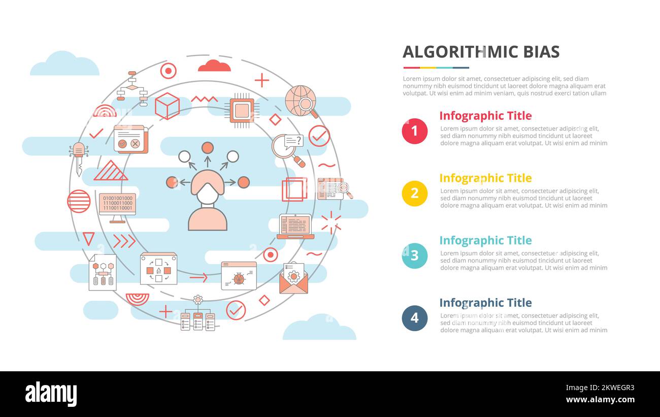 Algorithmic bias concept for infographic template banner with four