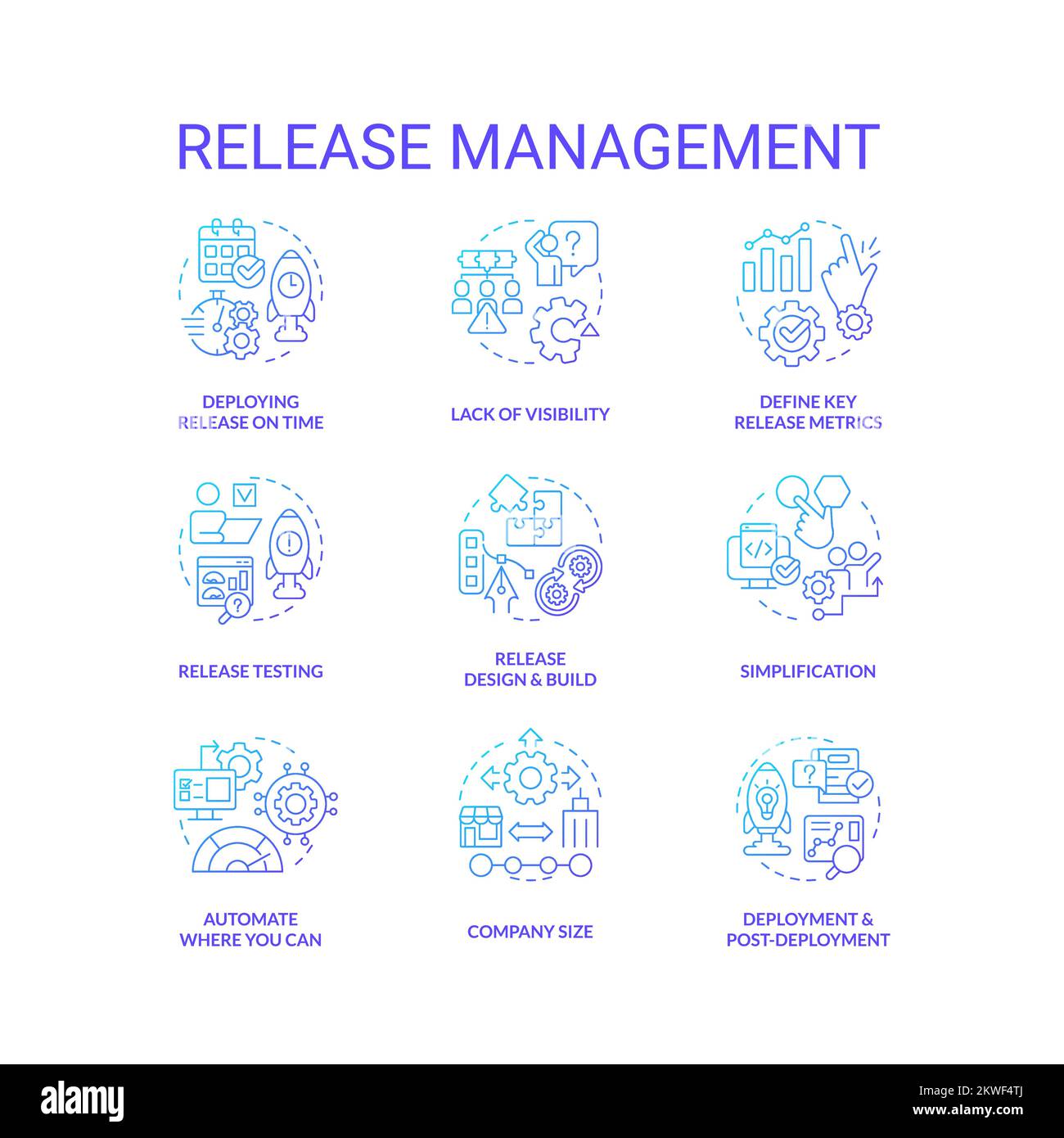 Release Management Blue Gradient Concept Icons Set Stock Vector Image And Art Alamy