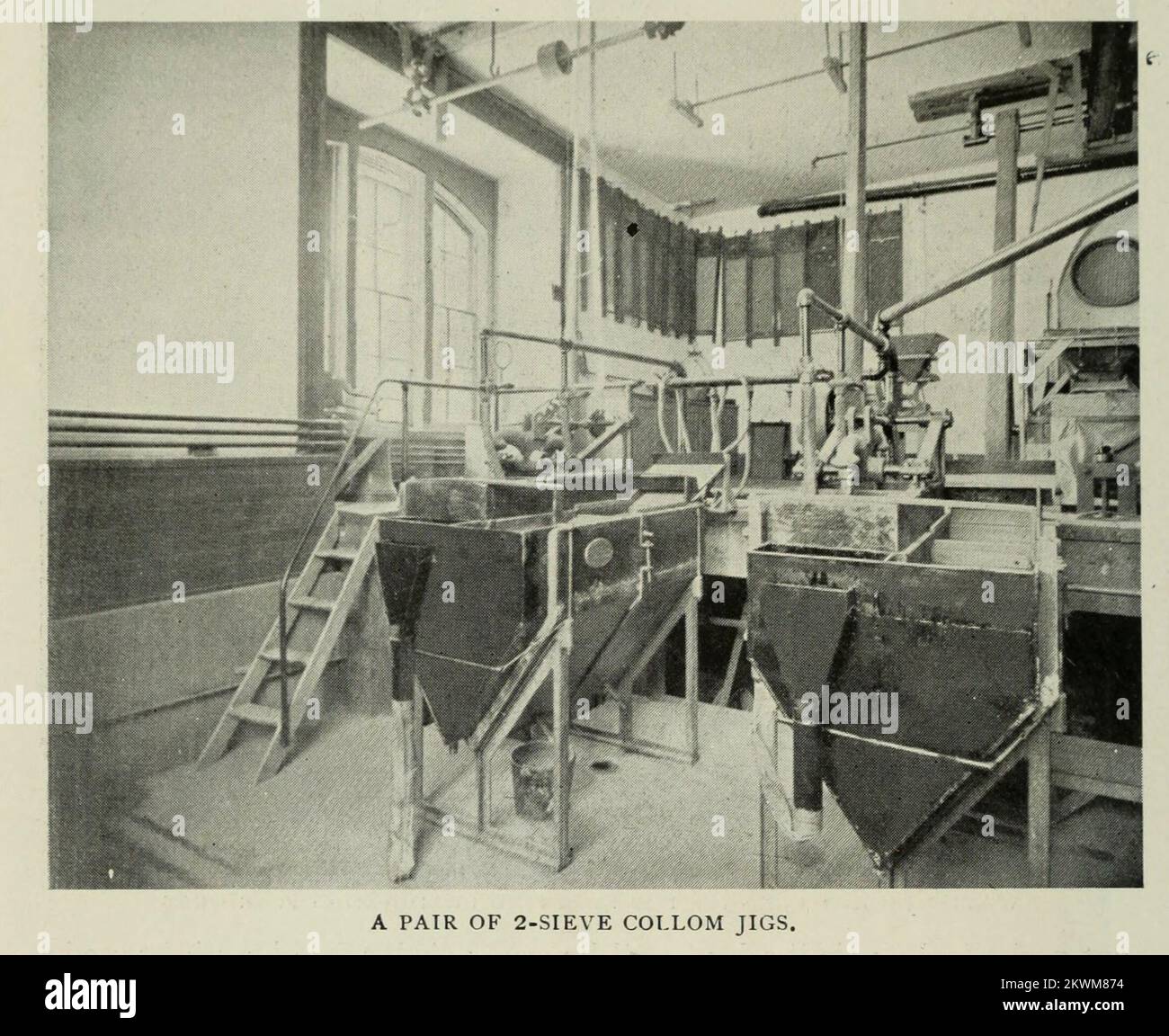 A PAIR OF 2-SIEVE COLLOM JIGS from the Article PRACTICAL LABORATORY TRAINING FOR METALLURGISTS. By Professor Rohcrt H. Richards from The Engineering Magazine DEVOTED TO INDUSTRIAL PROGRESS Volume VIII April to September, 1895 NEW YORK The Engineering Magazine Co Stock Photo