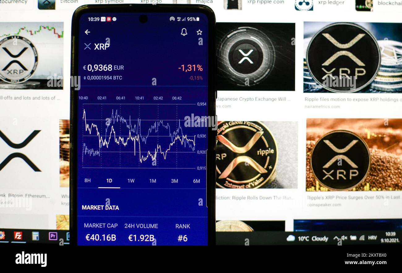 Representations of cryptocurrency XRP Ripple is placed on mobile