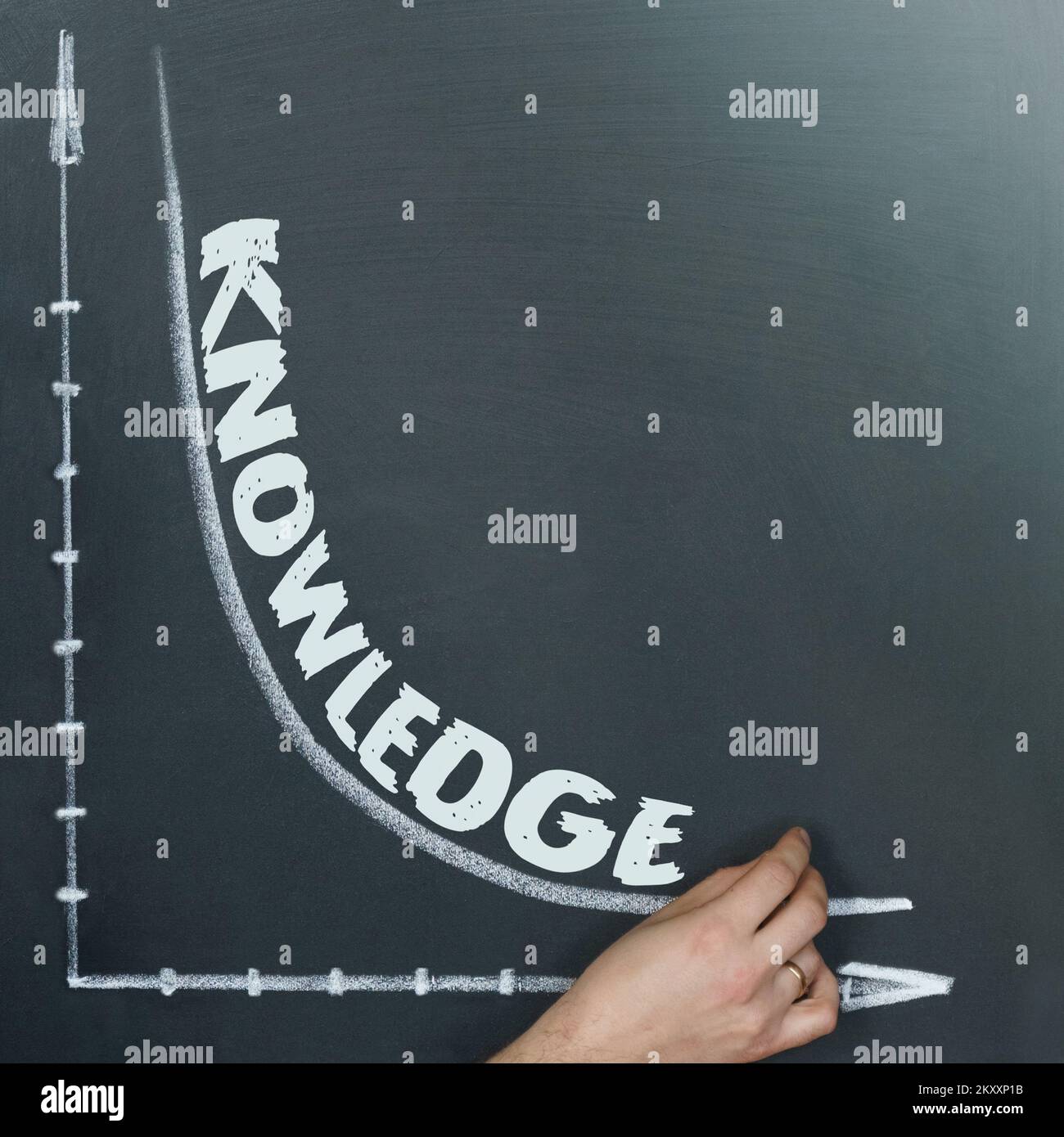 Written Knowledge Written knowledge hi-res stock photography and images - Alamy