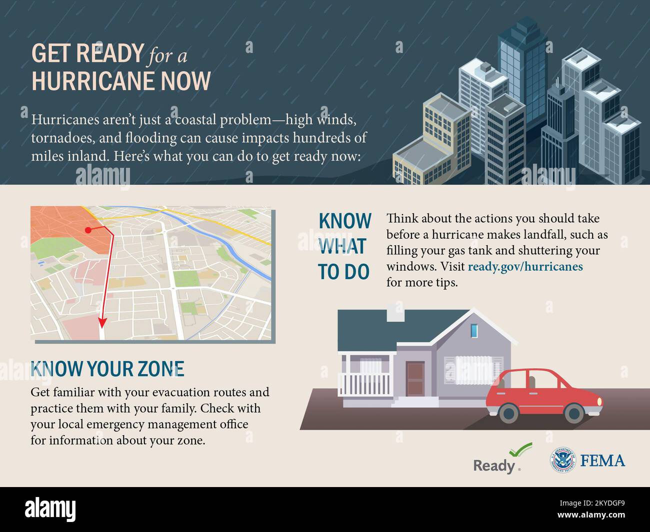 This graphic shares what you can do to get ready before a hurricane comes. 'Know your zone: Get familiar with your evacuation routes and practice them with your family. Know what to do: Think about the actions you should take before a hurricane makes landfall, such as filling your gas tank and shuttering your windows.'.. Photographs Relating to Disasters and Emergency Management Programs, Activities, and Officials Stock Photo