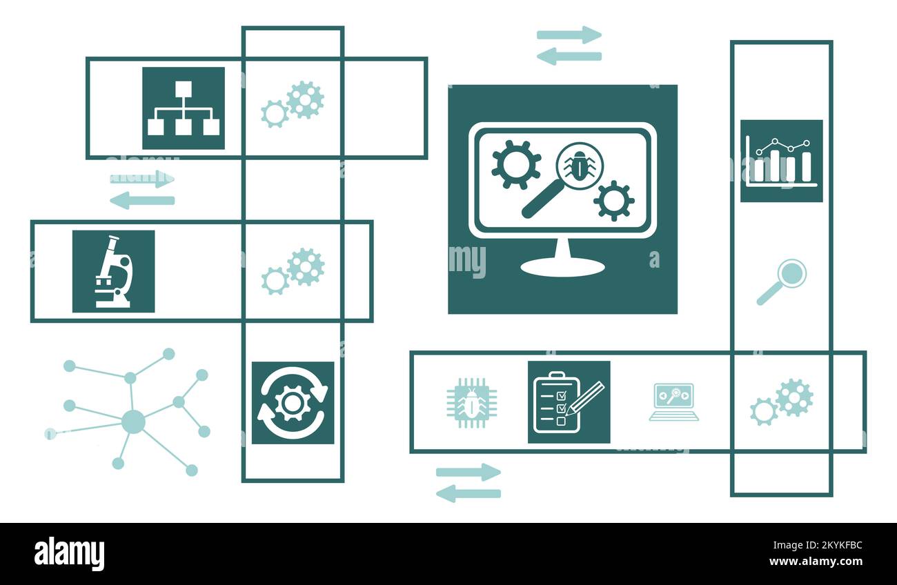 Concept of software testing with connected icons Stock Photo