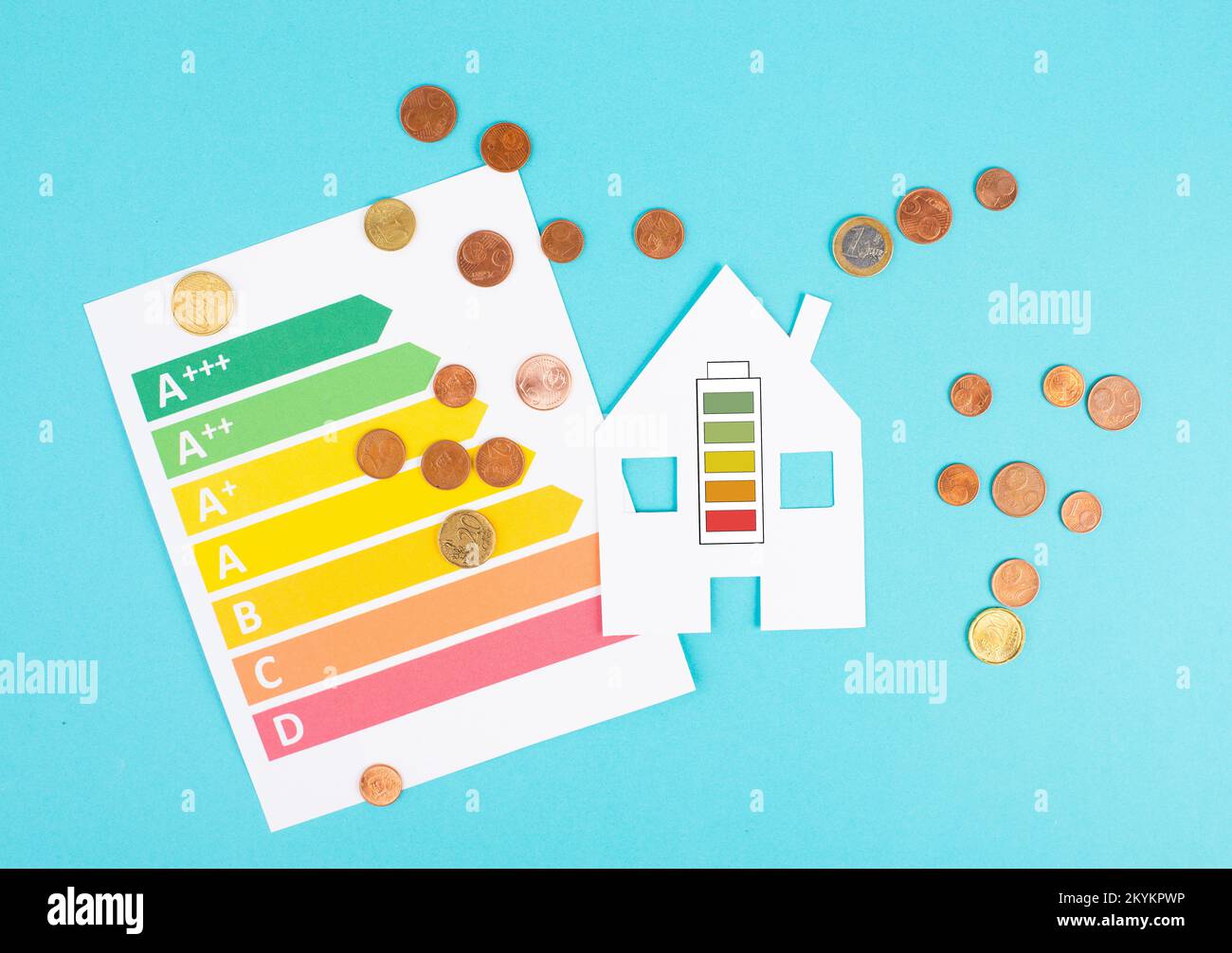 House with renewable energy, solar technology, high living costs caused