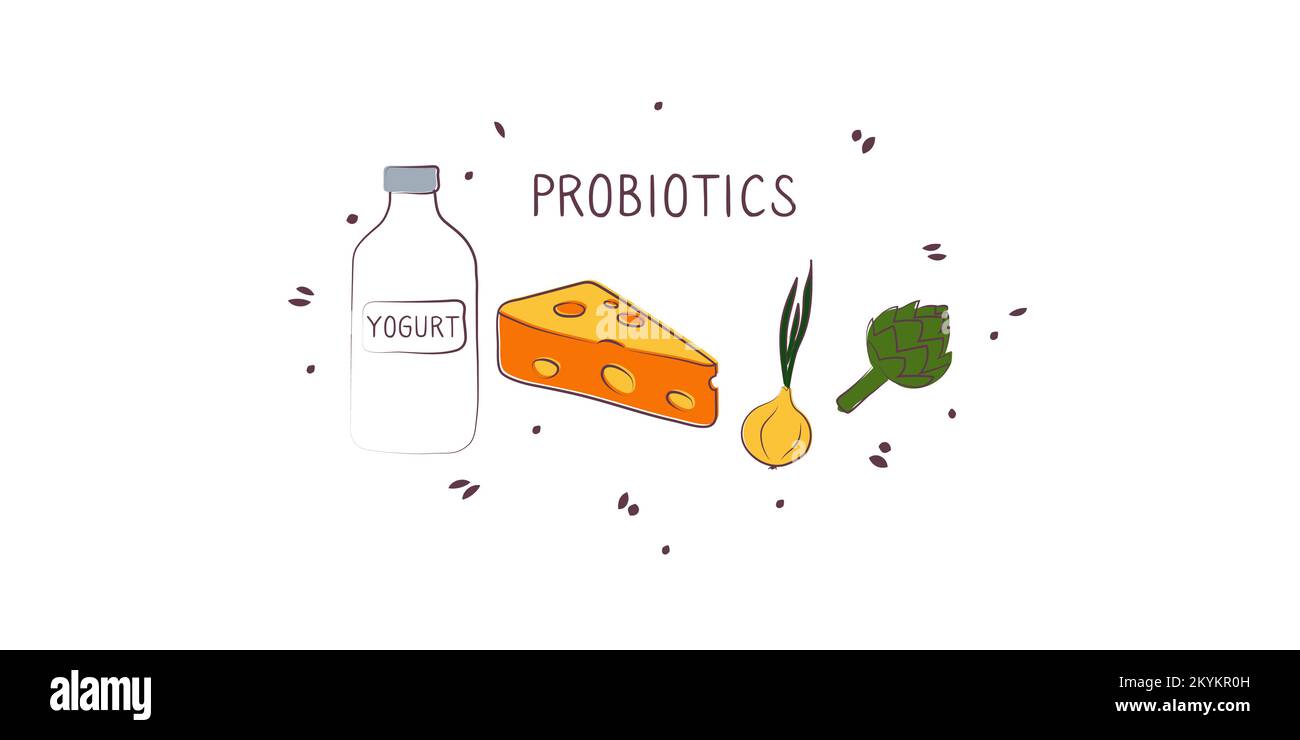Probioticscontaining food. Groups of healthy products containing