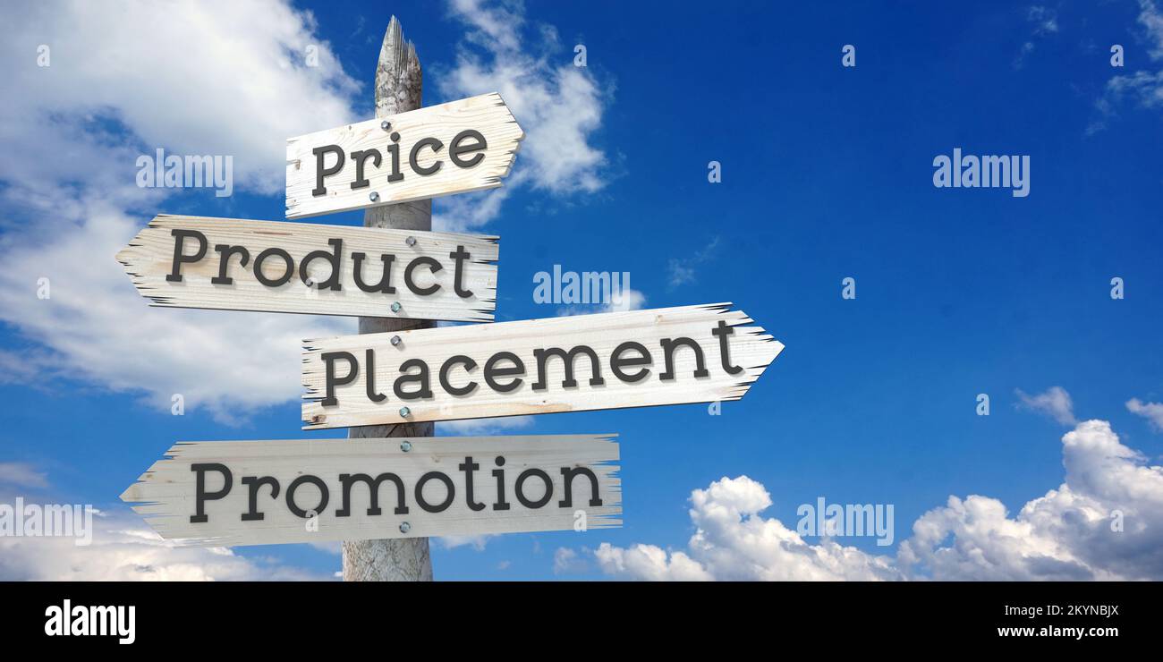 Price, product, placement, promotion wooden signpost with four arrows