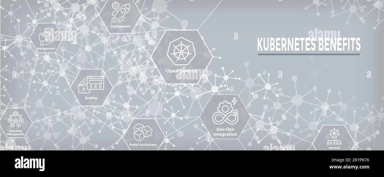 Kubernetes Development Environment Icon Set woth Web Header Banner Stock Vector