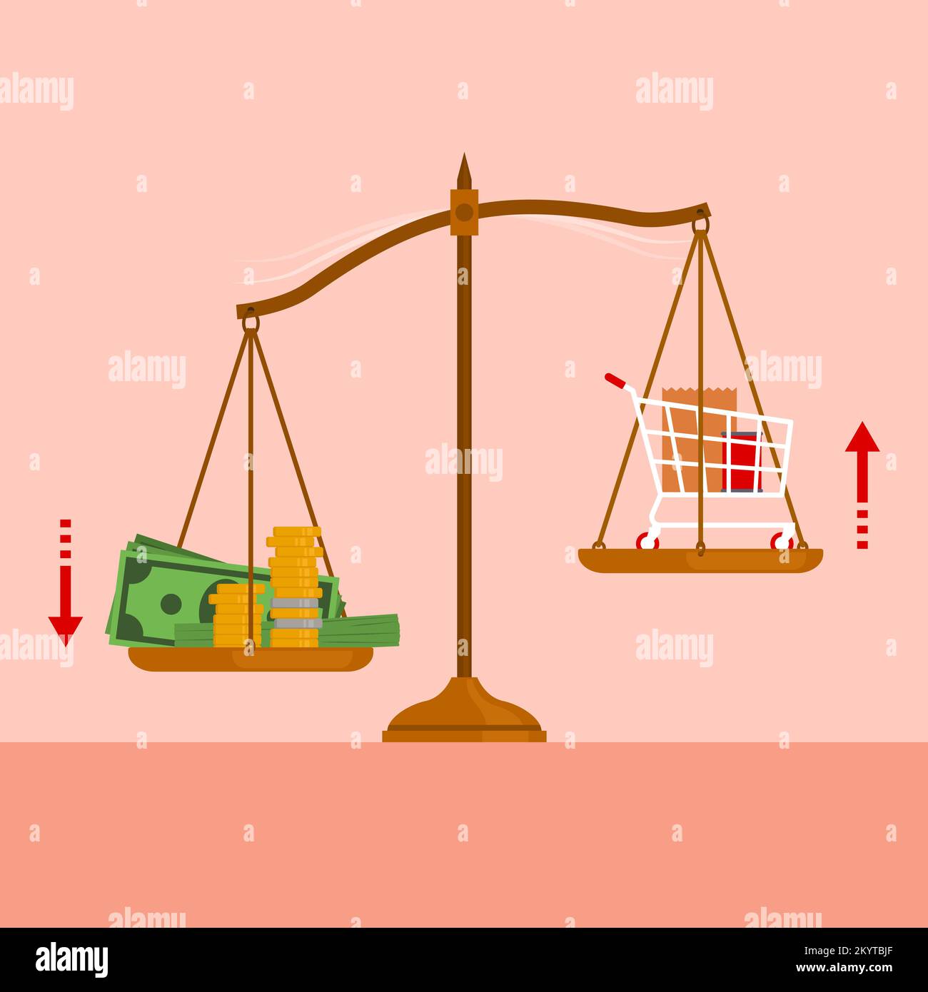 Weight scale with lots of money on one plate and shopping cart with grocery in the other plate: inflation, increase in the prices of goods and expensi Stock Vector