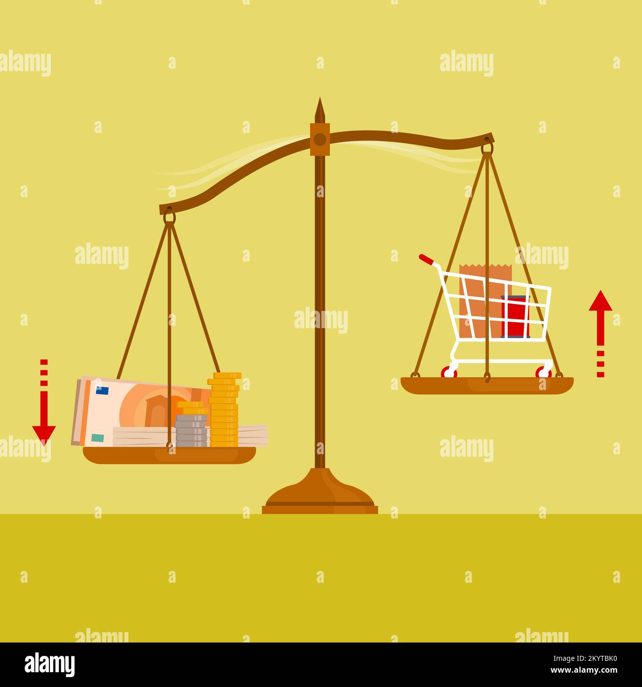 Weight scale with lots of money on one plate and shopping cart with
