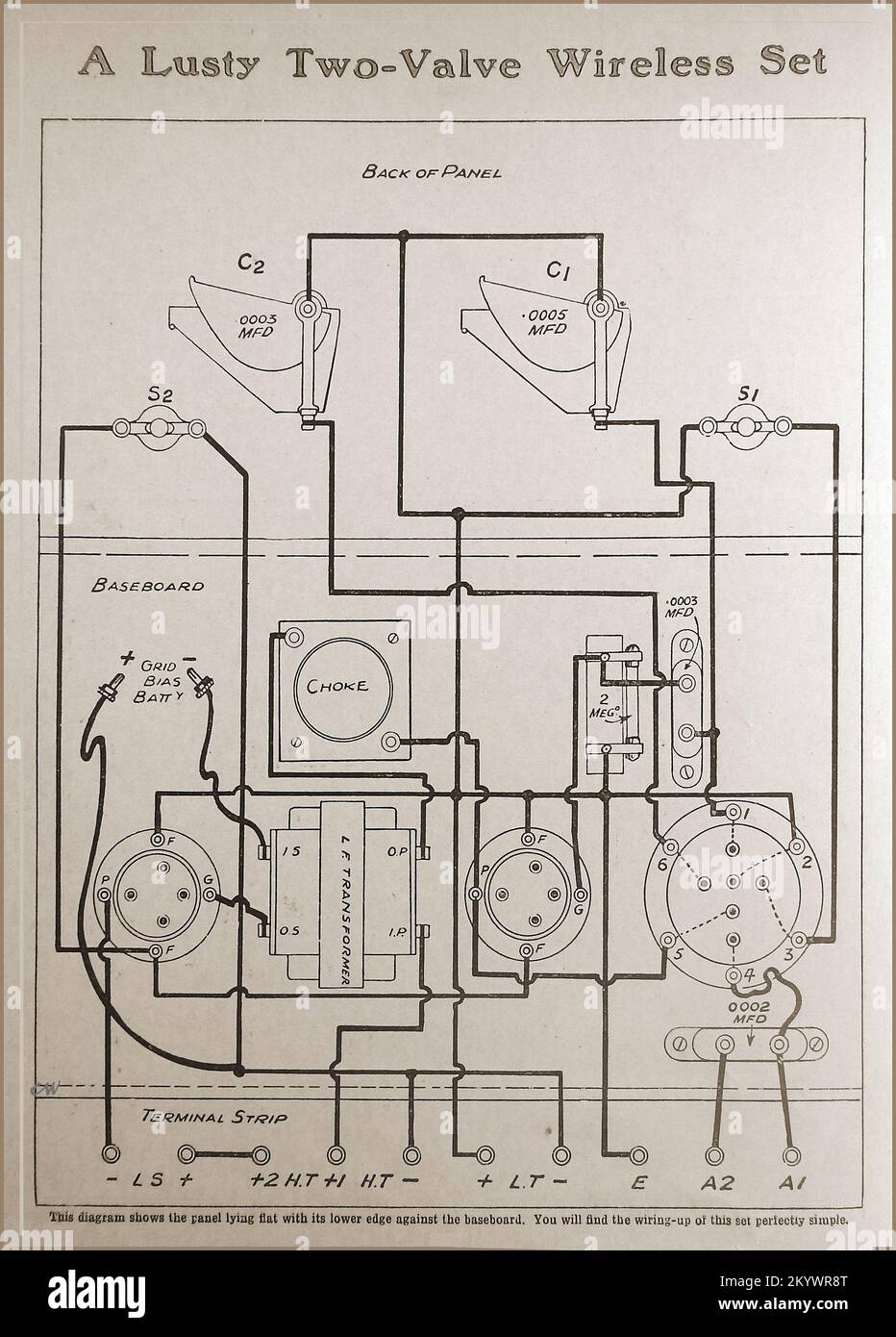 A 1930s plan to build a doityourself two valve wireless radio set
