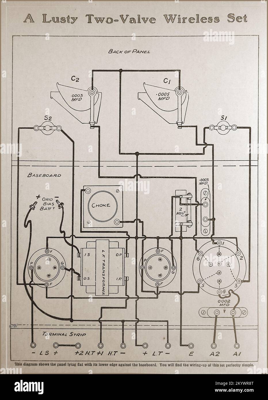 A 1930s plan to build a do-it-yourself two valve wireless radio set. Stock Photo
