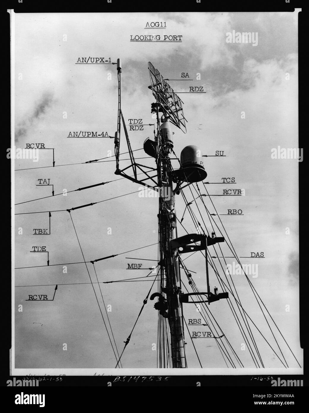 AOG11 Tombigbee , Ships, Naval Vessels, Boats, Naval History, Navy