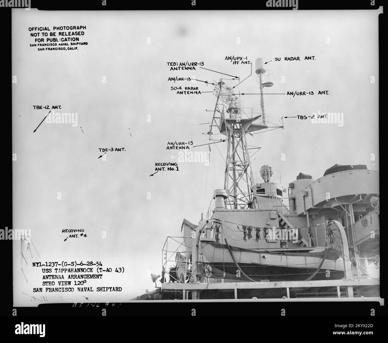 AO43 Tappahannock [19NNAO43 Tappahannock146921] , Ships, Naval