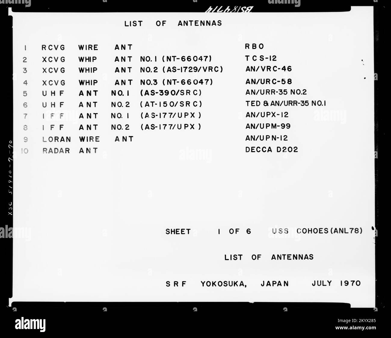 ANL78 Cohoes , Ships, Naval Vessels, Boats, Naval History, Navy Stock Photo Alamy