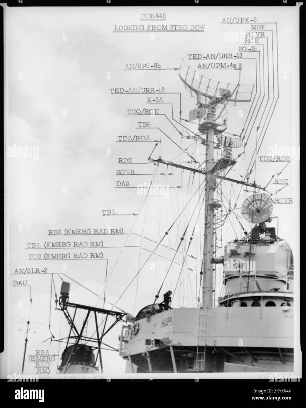 DDE445 Fletcher , Ships, Naval Vessels, Boats, Naval History, Navy