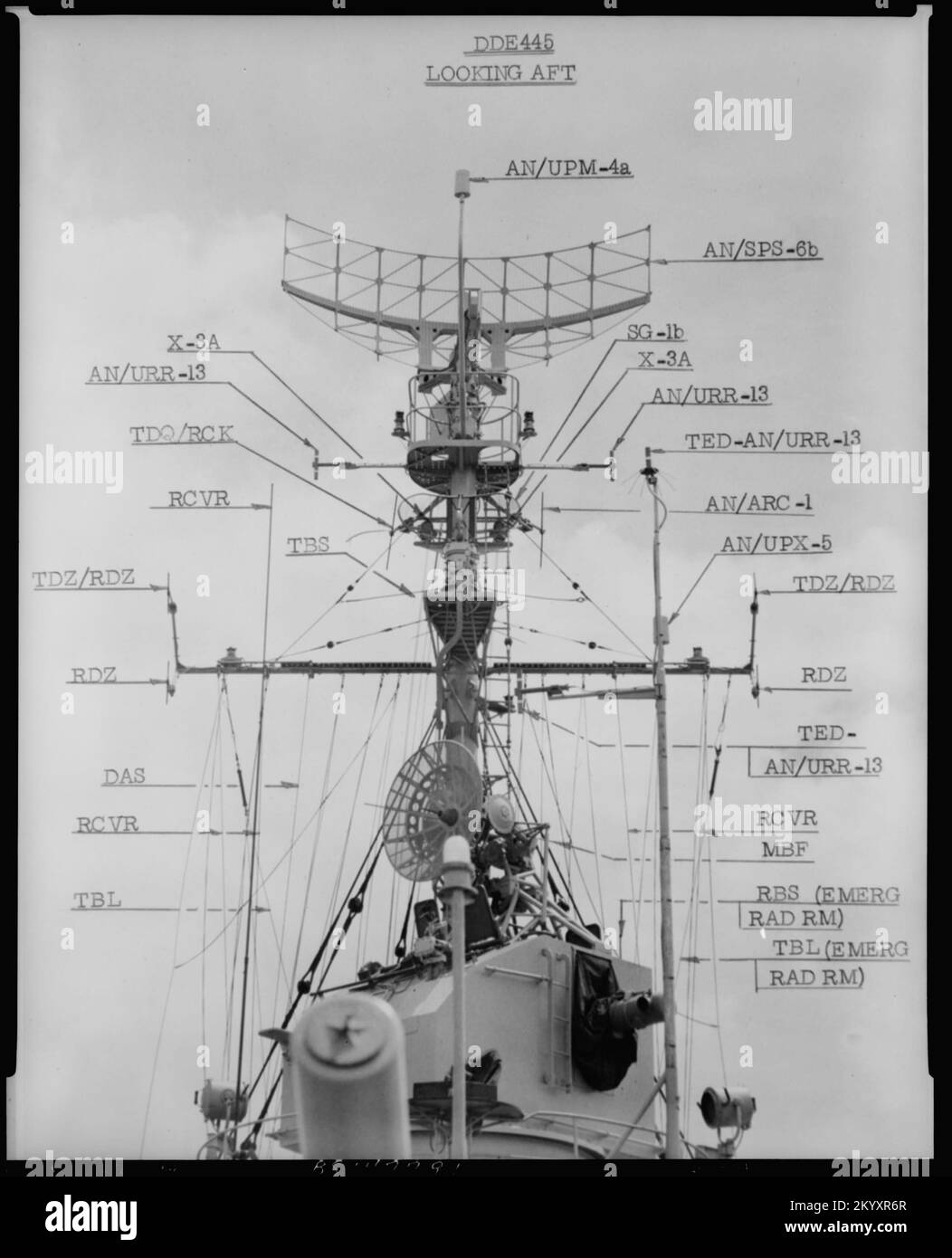 DDE445 Fletcher , Ships, Naval Vessels, Boats, Naval History, Navy