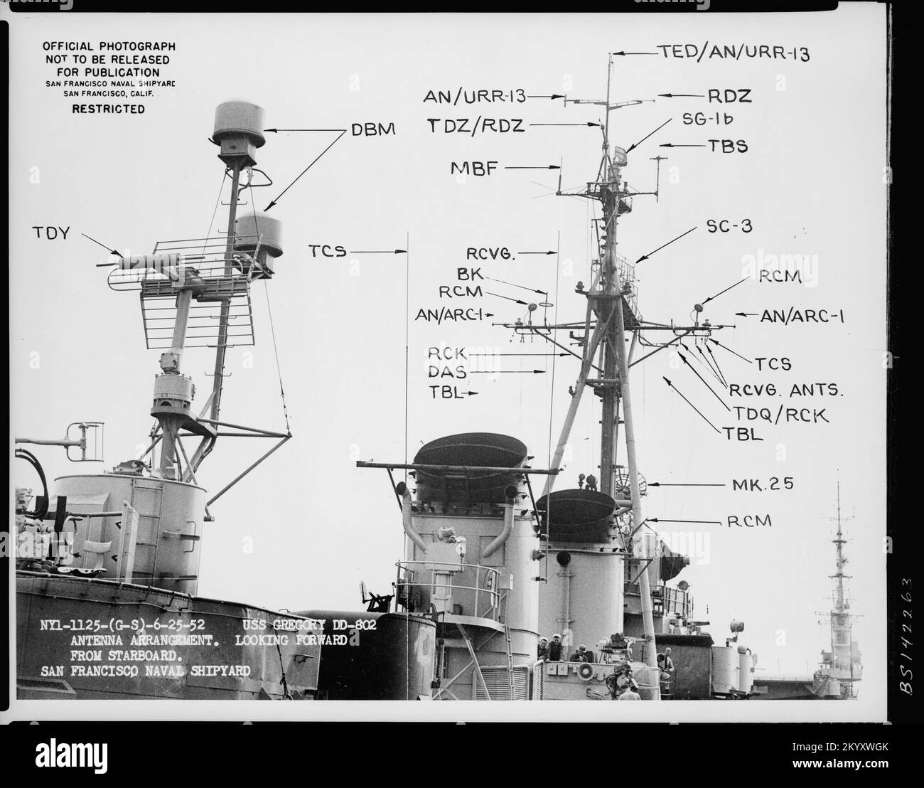 DD-802 Gregory , Ships, Naval Vessels, Boats, Naval History, Navy Stock ...