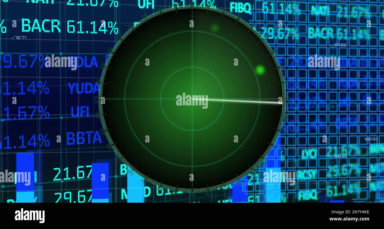Image of targets on radar screen over bar graph, squares forming maps
