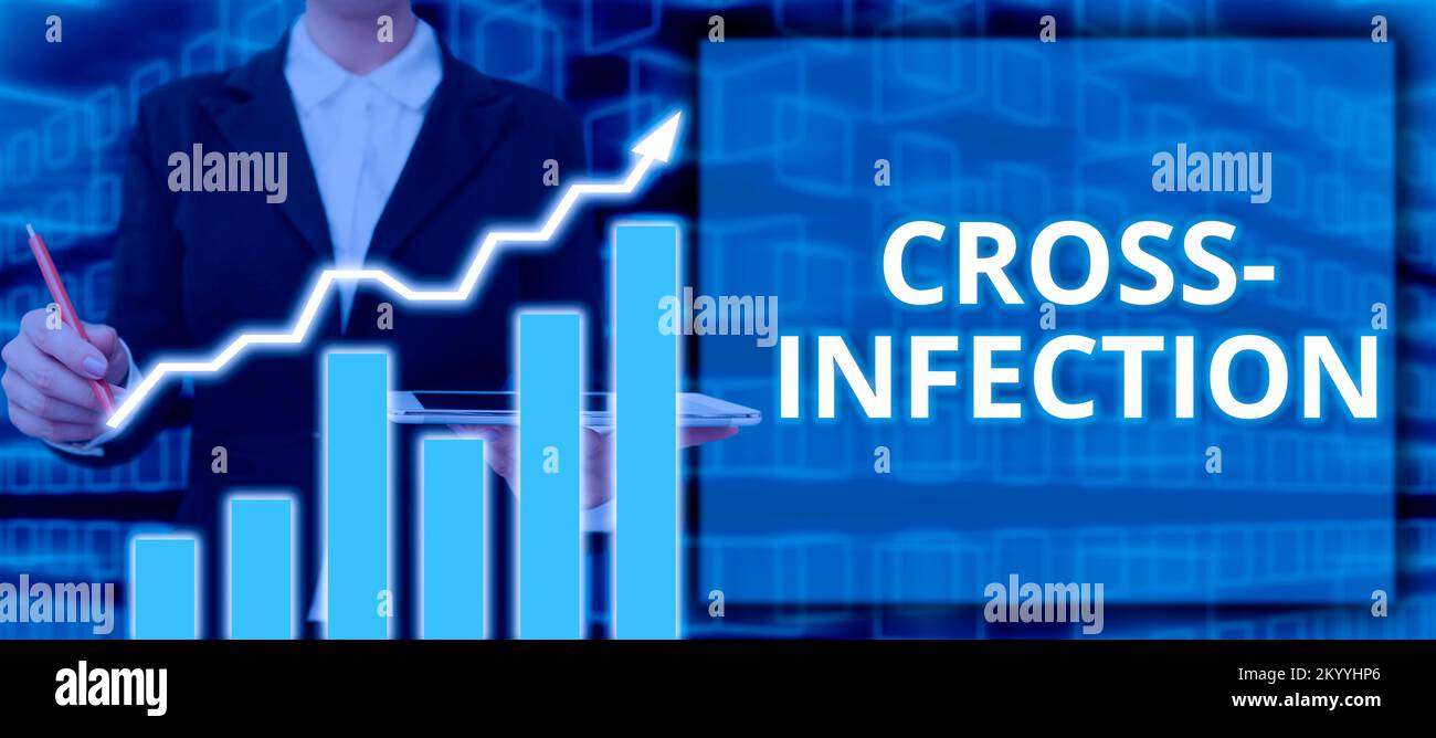 Handwriting text Cross Infection. Concept meaning disease-causing ...