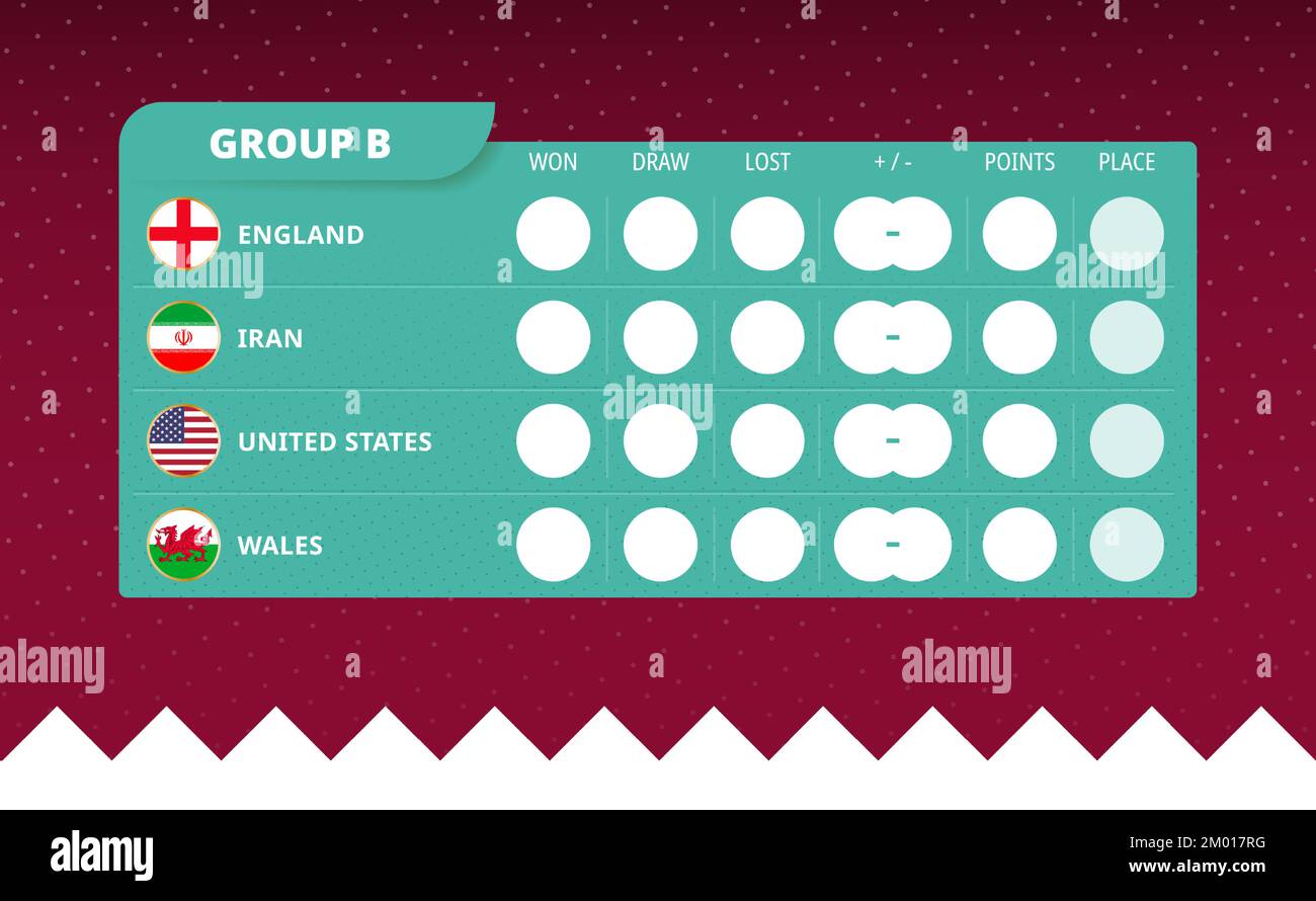 Group B scoreboard of World Soccer 2022 tournament. Vector flag of Group B. Stock Vector