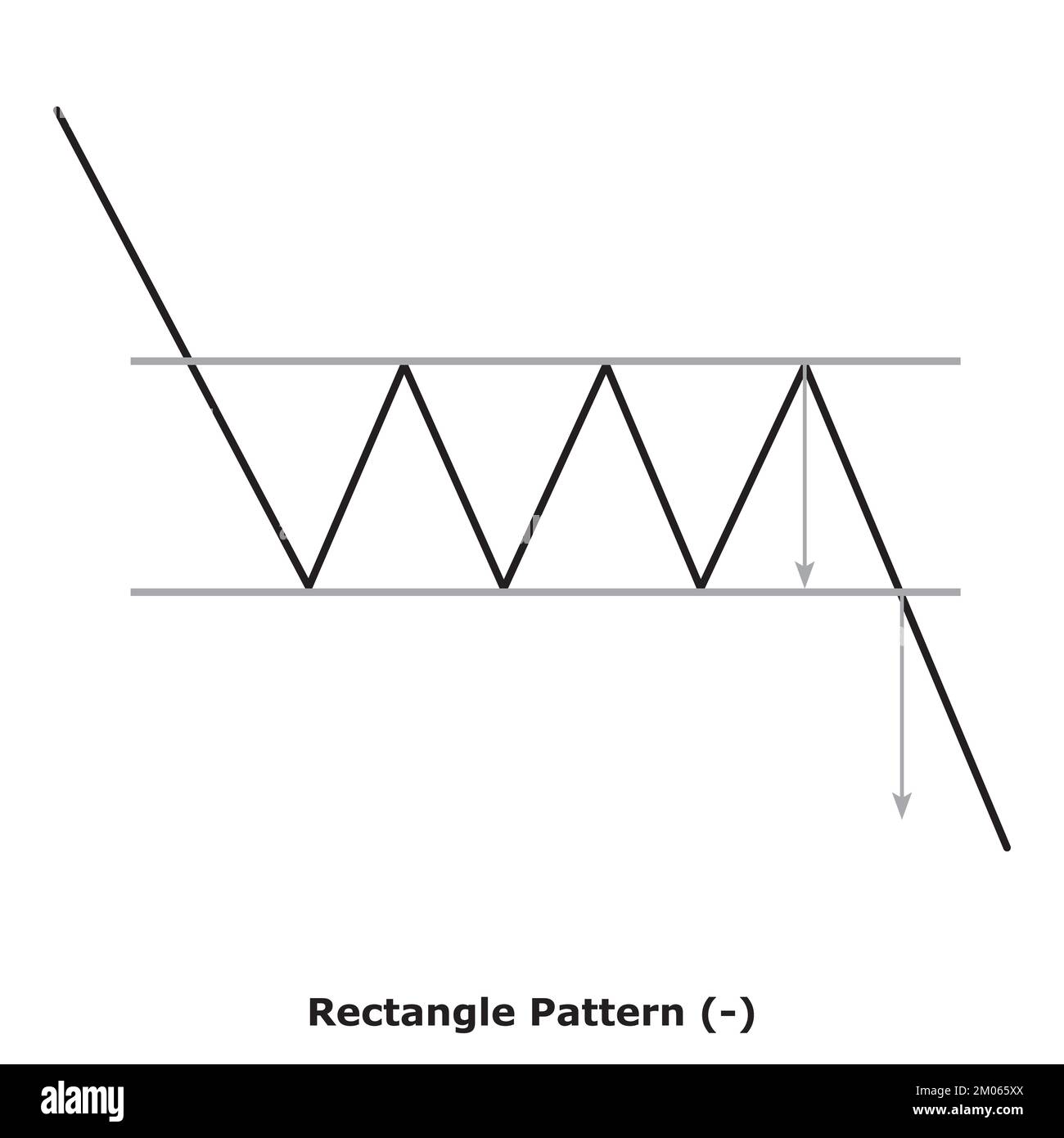 Rectangle Pattern - Bearish (-) - Small Illustration - White & Black - Bearish Continuation Chart Patterns - Technical Analysis Stock Vector