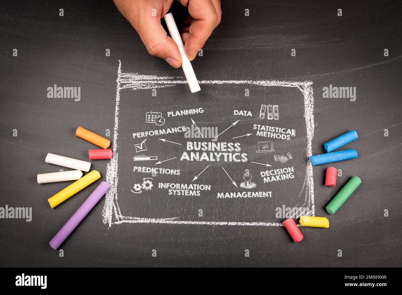 Business Analytics. Planning, Statistical methods, management and information systems concept. Chart with keywords. Stock Photo