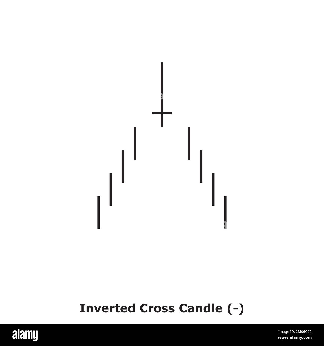 Inverted candle Stock Vector Images Alamy