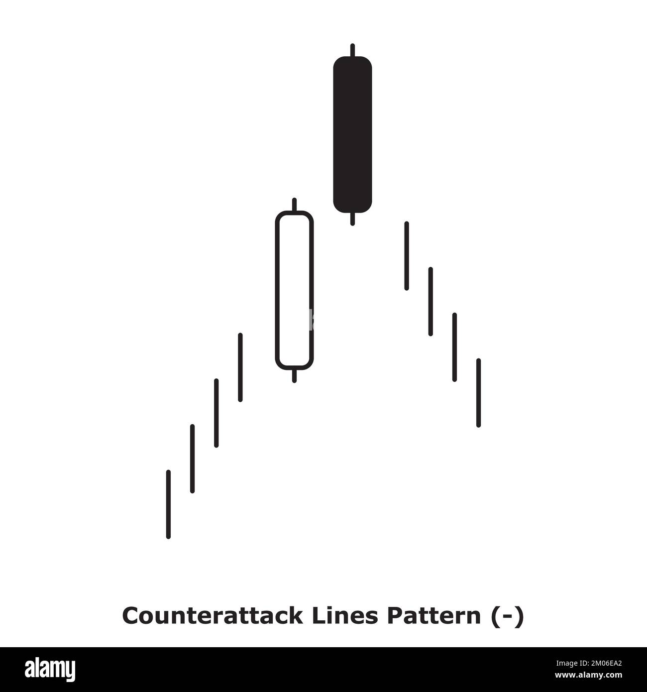 Counterattack Lines Pattern - Bearish - White & Black - Round - Bearish Reversal Japanese Candlestick Pattern - Double Patterns Stock Vector