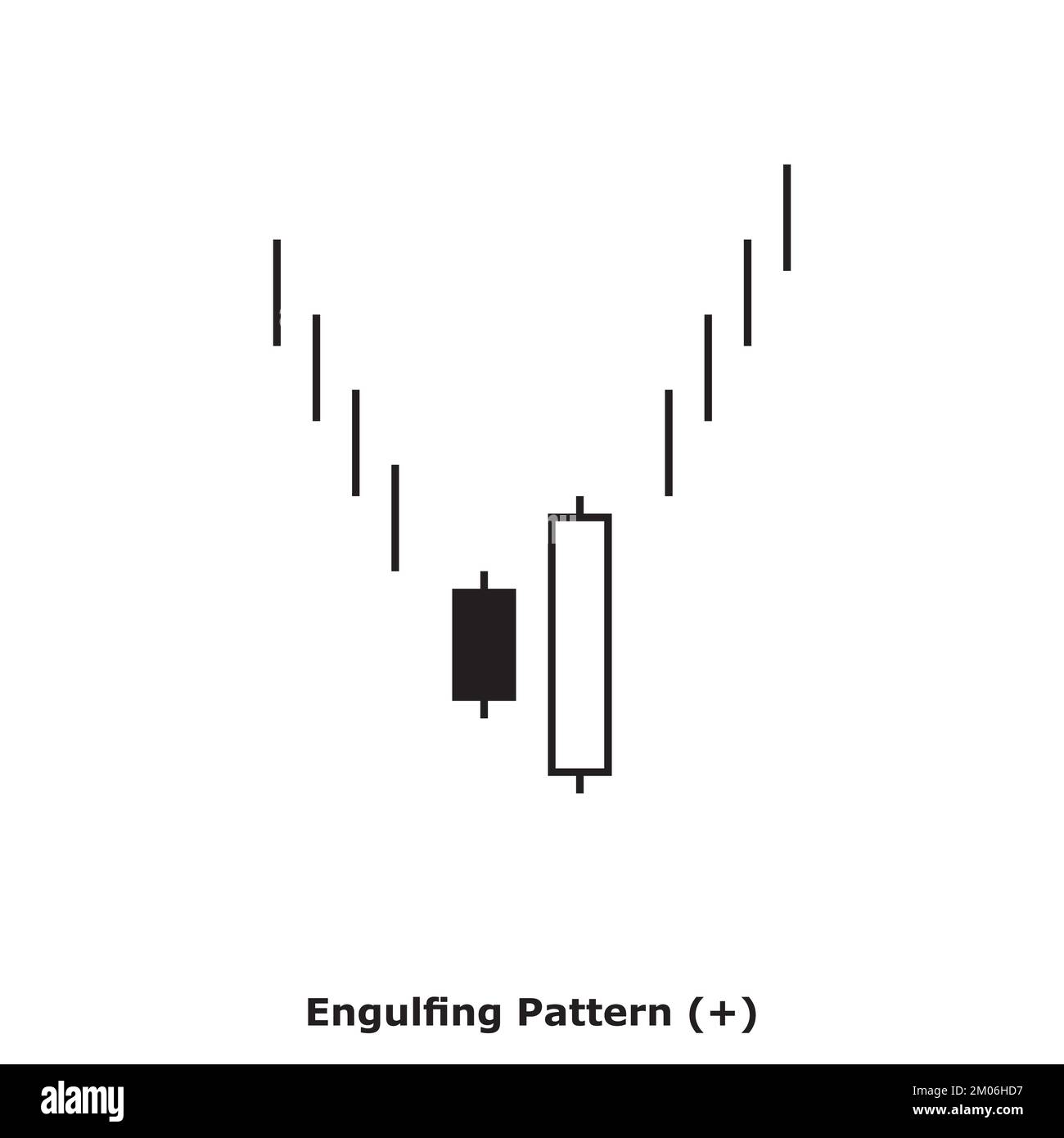 Engulfing Pattern - Bullish - White & Black - Square - Bullish Reversal Japanese Candlestick Pattern - Double Patterns Stock Vector