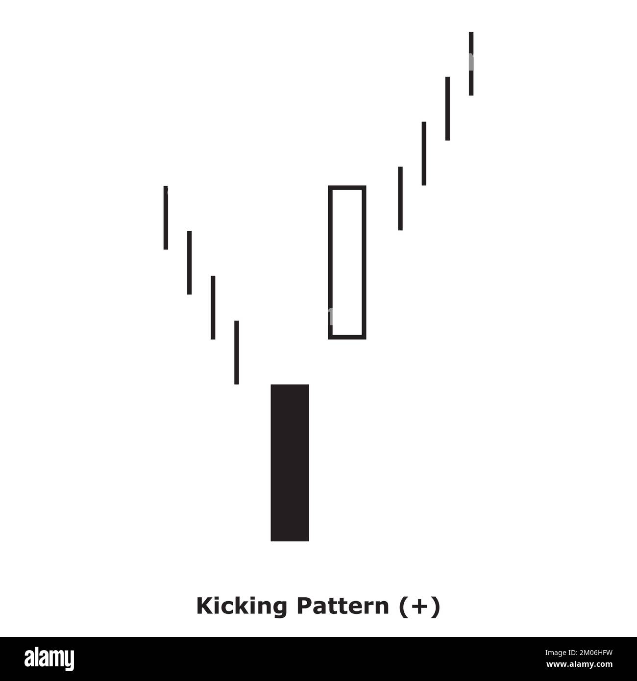 Japanese Candlestick Bullish Reversal Patterns at Kai Chuter blog