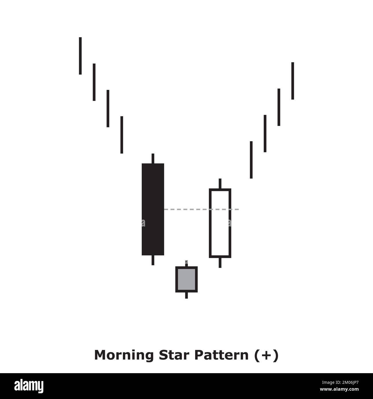 Morning Star Pattern - Bullish - White & Black - Square - Bullish Reversal Japanese Candlestick Pattern - Triple Patterns Stock Vector