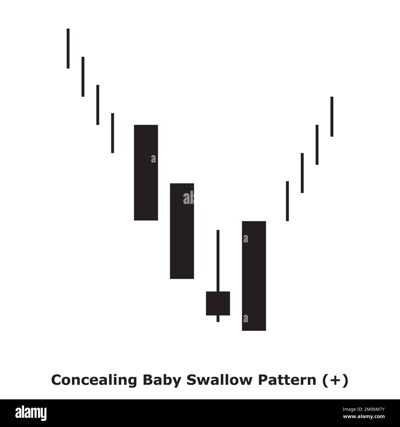 Concealing Baby Swallow Pattern - Bullish - White & Black - Square - Bullish Reversal Japanese Candlestick Pattern - Multiple Patterns Stock Vector