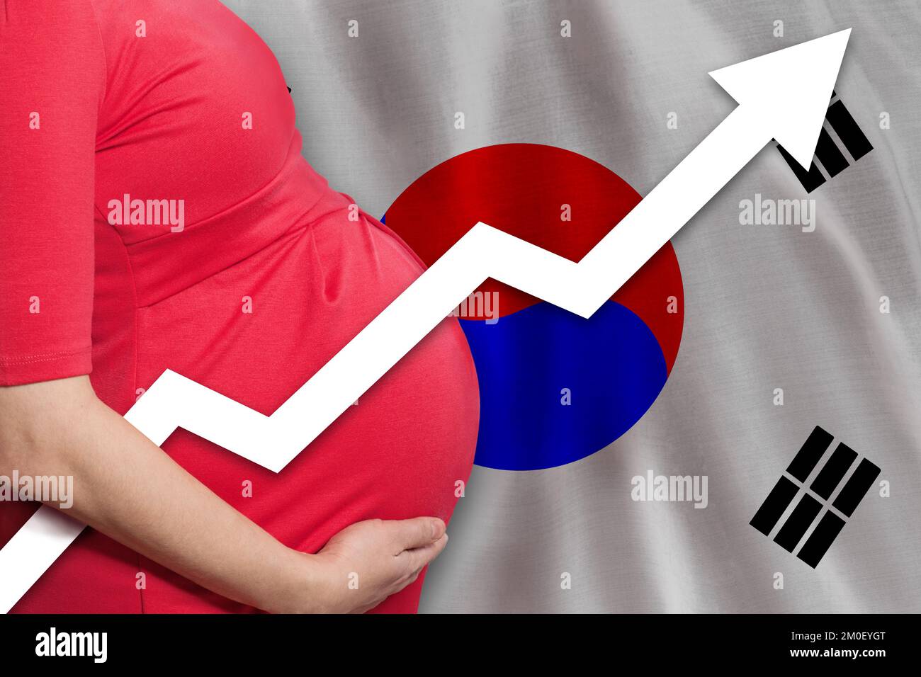 Korean pregnant woman on flag of Republic of Korea background. Birth