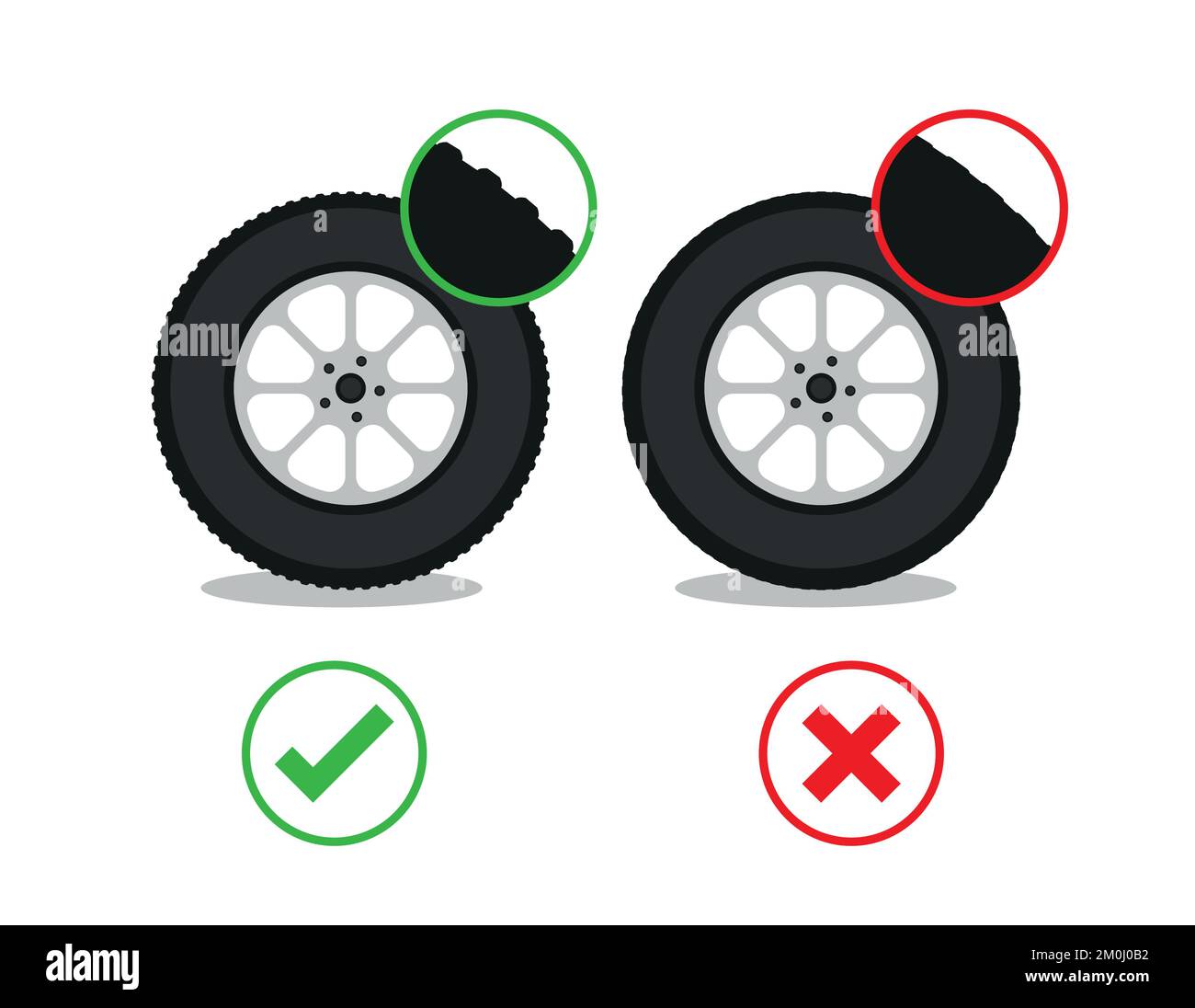 Check tire thread depth flat illustration. Auto tire change service