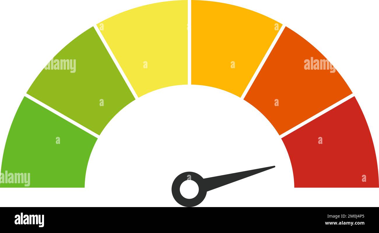 Vector speedometer meter with arrow for dashboard with green, yellow, orange and red indicators. Gauge of tachometer. Low, medium, high and risk Stock Vector