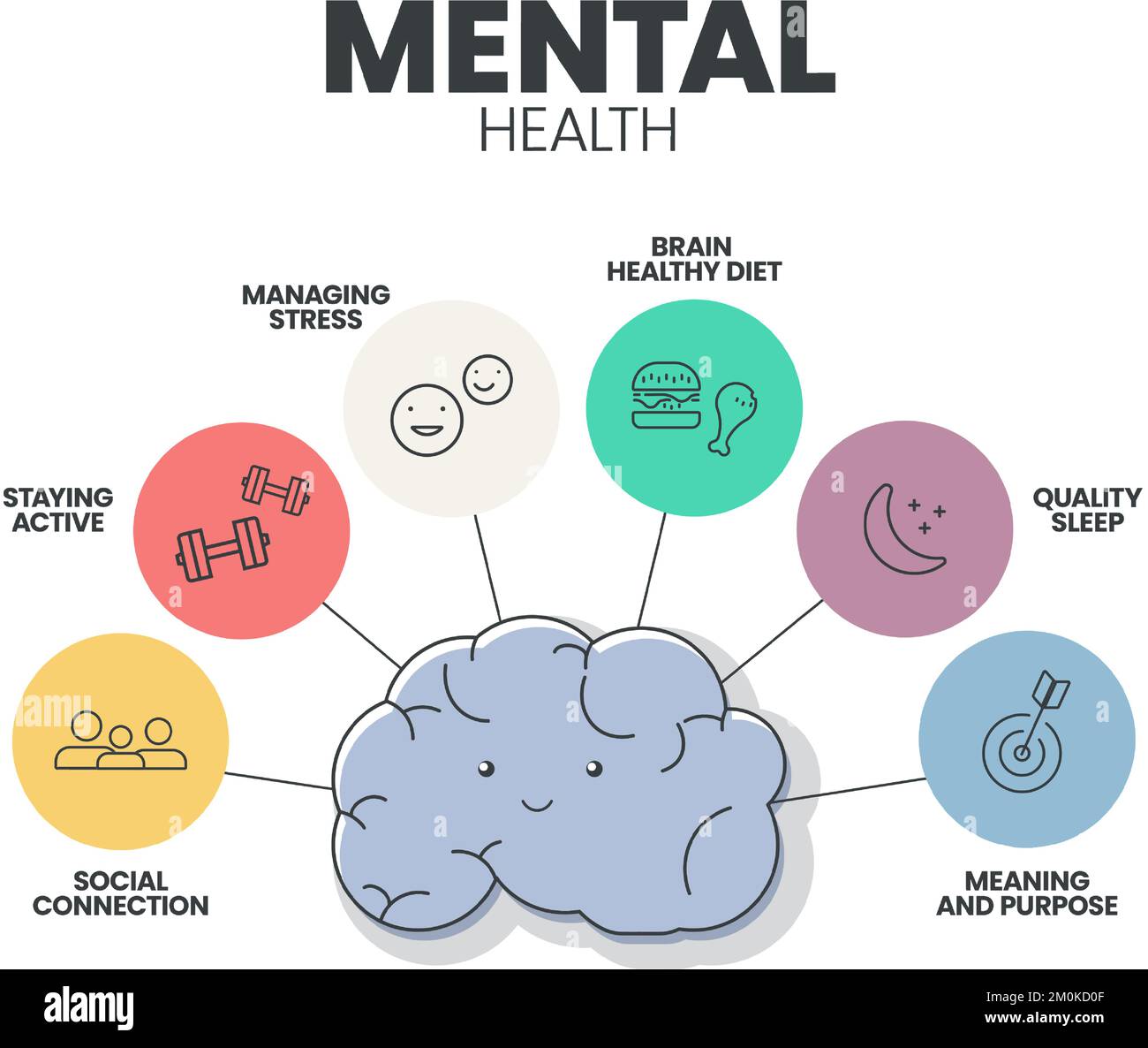 mental-or-emotional-health-infographic-presentation-template-to-prevent