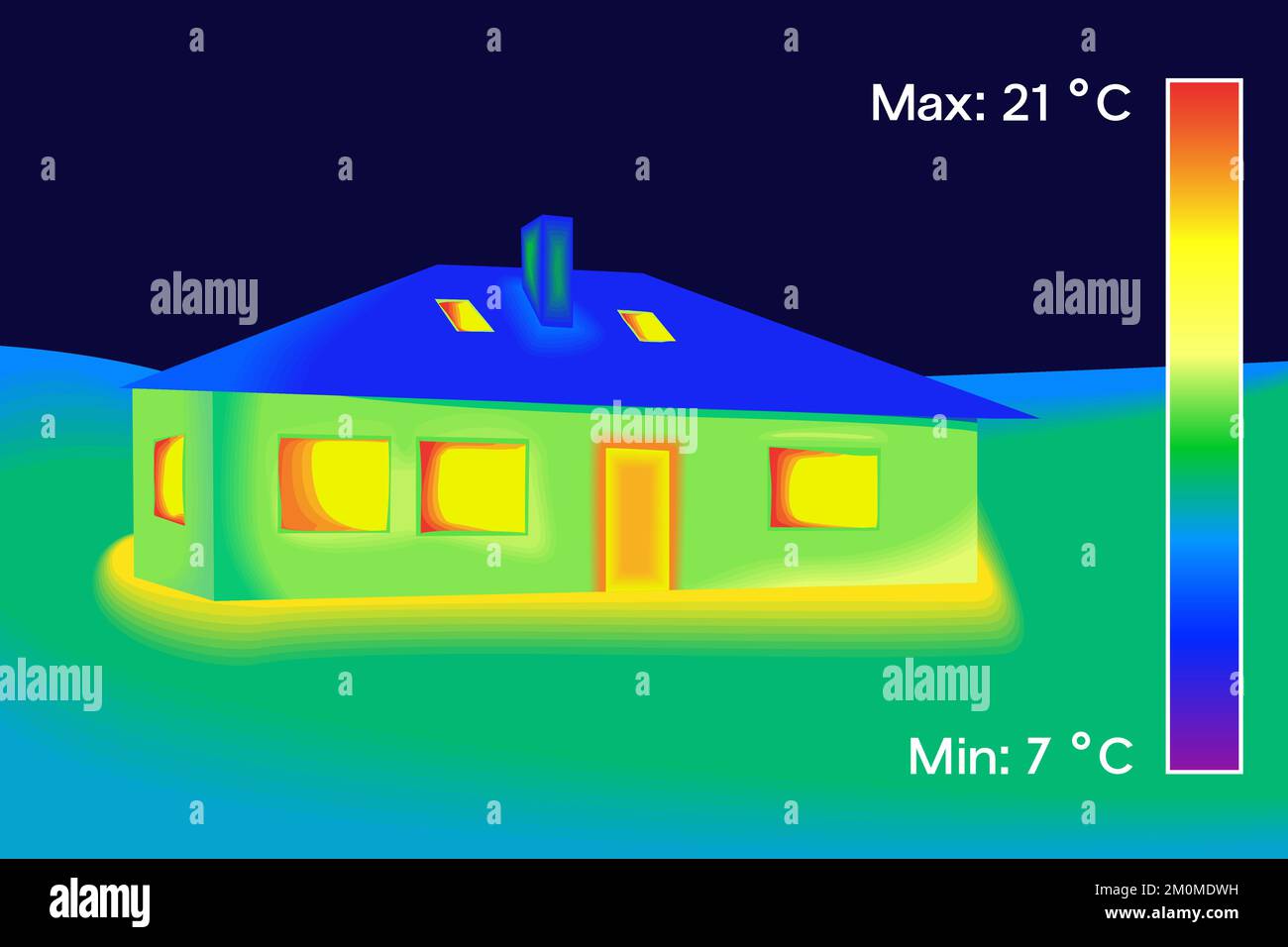 Outdoor home vector illustration. House facade for a thermal imager. Colored thermographic image of the scan camera. The temperature distribution in t Stock Vector