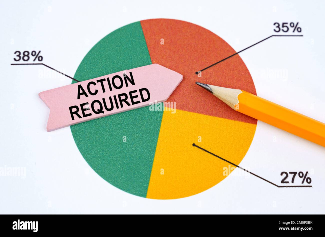Business concept. On the pie chart there is a pencil and an arrow sticker with the inscription - Action Required Stock Photo